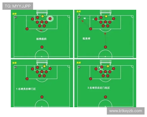 足球比赛中的区域联防体系与破解方法分析