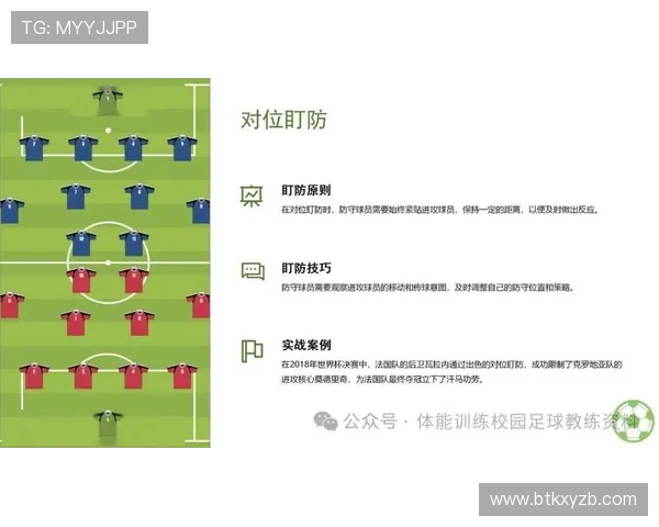 足球比赛中的战术布局与变化
