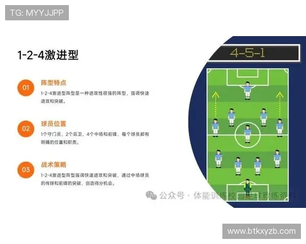 足球赛事中的战术执行与细节把控 足球赛事中的战术执行与细节把控