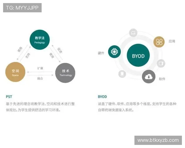 青少年足球启蒙必装的7款教学类小程序