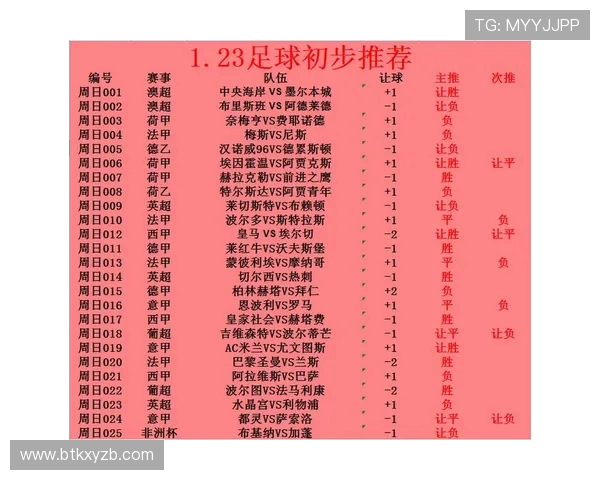 2018年英超所有参赛球队名录 2018年英超所有参赛球队名录