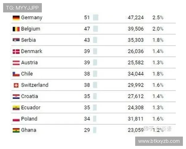 法甲外援发展趋势及未来潜力展望