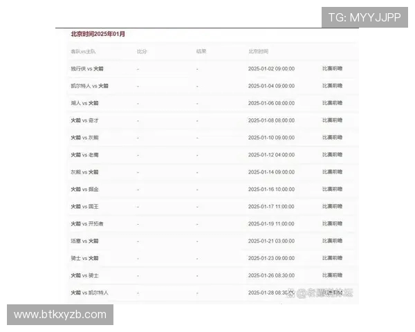 火箭队12月完整赛程出炉，附时间及直播地址