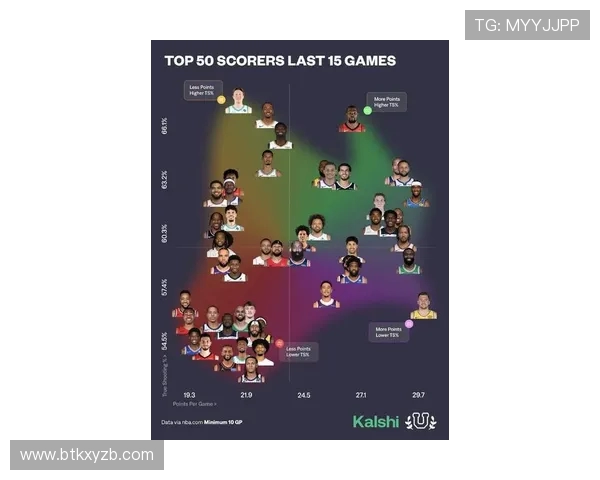 火箭队球员名单与照片合集：最新阵容图鉴